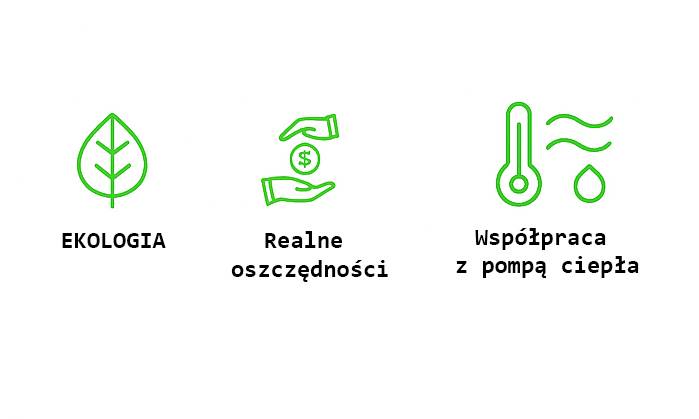 Fotowoltaika to inwestachja i oszczędnoci