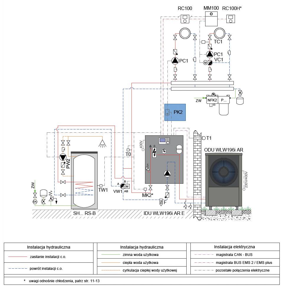 planowanie_schemat_instalacjapompy ciepła